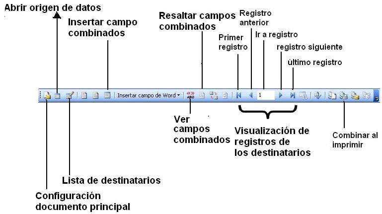 combinar correspondencia