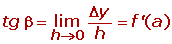 Tangente de beta
